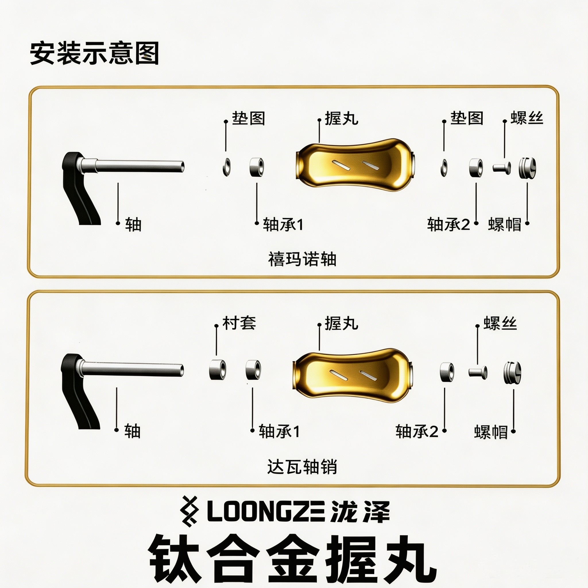 LOONGZE チタン合金製リールハンドル ベイトキャスティ - Spincast Reel のレビューと価格